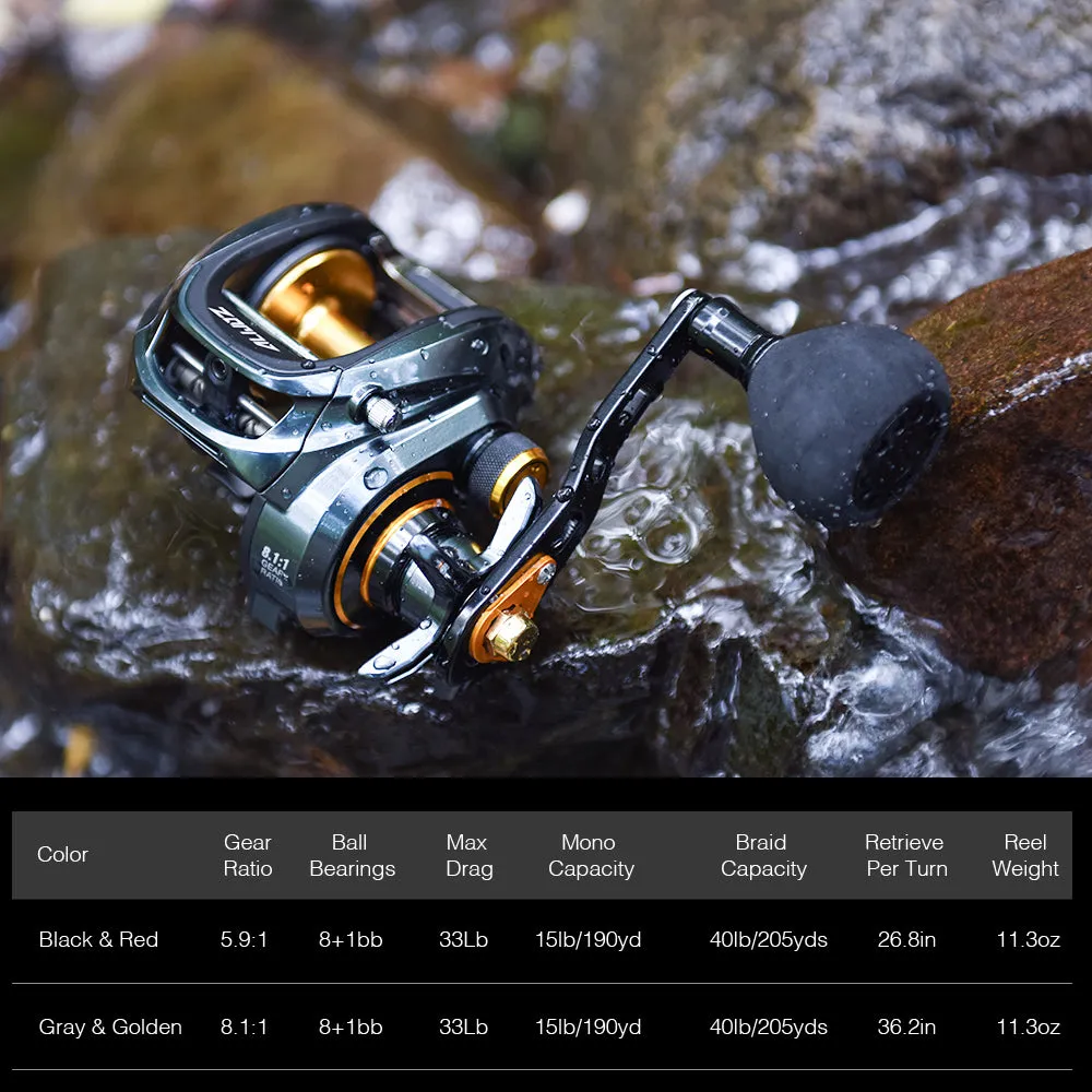 300 Low Profile Baitcasting Reel - 15KG Max Drag, 8 1 Bearings