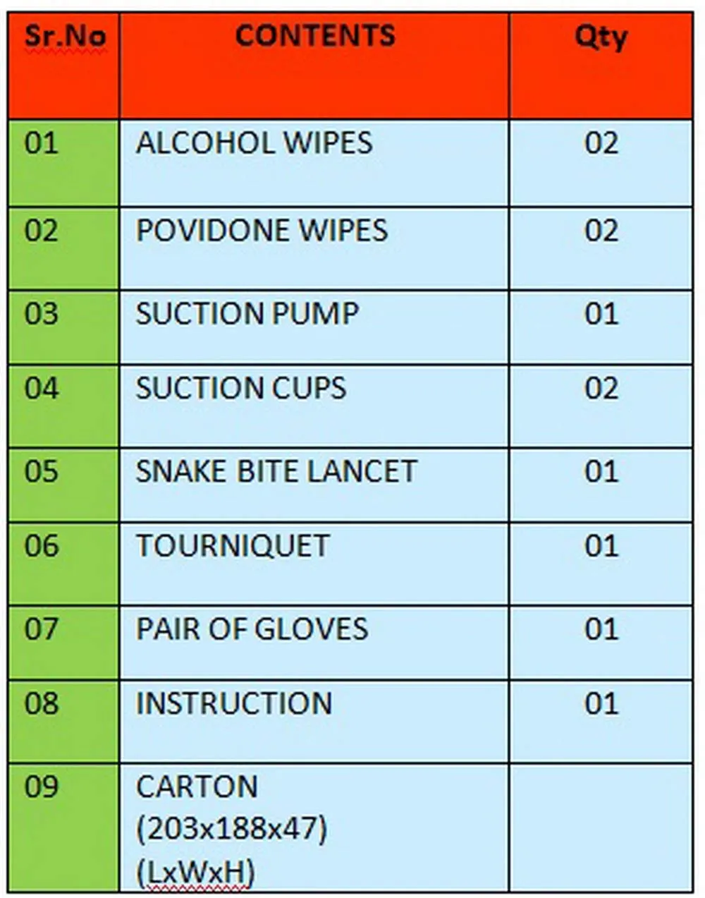First Aid Kit for Snake Bite/Reptile Bite