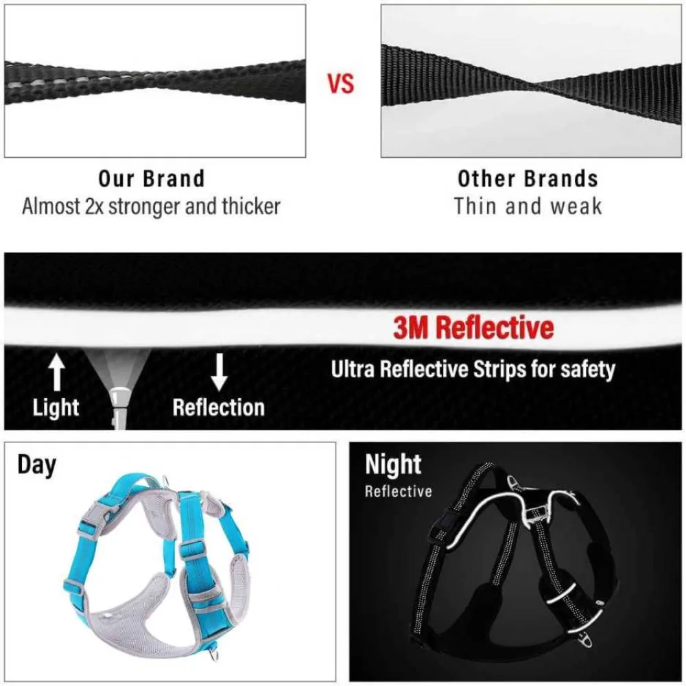 Hank 3M Reflective Harness for Puller Dogs (Grey/Cyan Blue)
