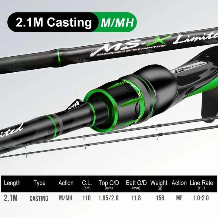 HSD Fishing Rod L/M/ML/MH Reinforced Casting Rod Metal Hook Tier 2.1m 2.4m Spinning Fishing Rod for Widely Water Area صنارة صيد HSD مقاس L/M/ML/MH، صنارة صيد مقواة بطبقة خطافية معدنية بطول 2.1 متر و2.4 متر، صنارة صيد دوارة لمناطق المياه الواسعة