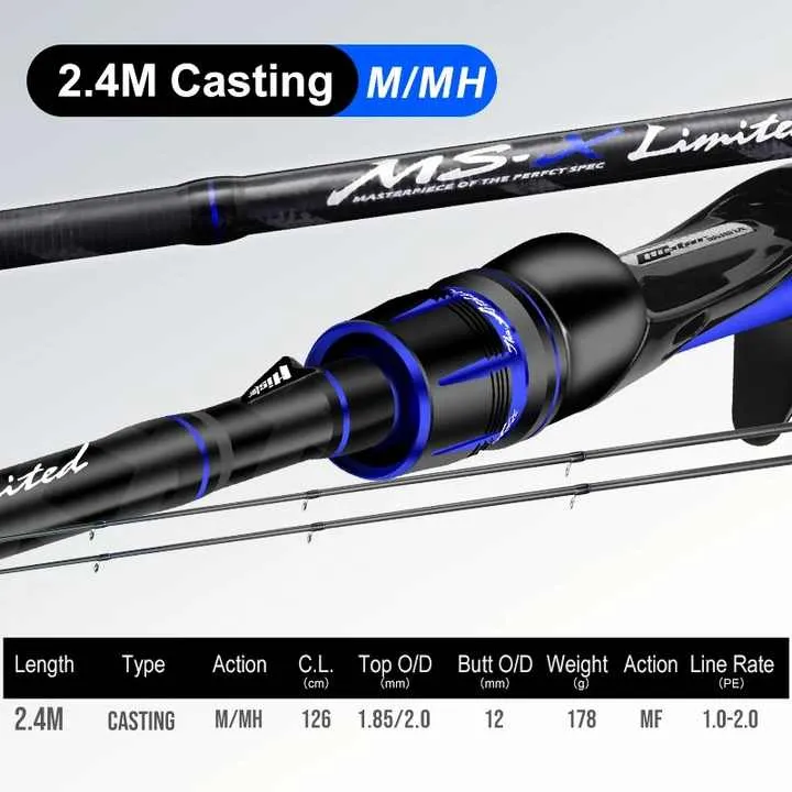 HSD Fishing Rod L/M/ML/MH Reinforced Casting Rod Metal Hook Tier 2.1m 2.4m Spinning Fishing Rod for Widely Water Area صنارة صيد HSD مقاس L/M/ML/MH، صنارة صيد مقواة بطبقة خطافية معدنية بطول 2.1 متر و2.4 متر، صنارة صيد دوارة لمناطق المياه الواسعة