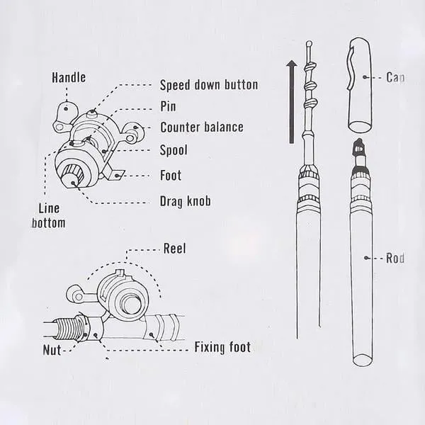 Pen style pocket fishing rod!50%OFF